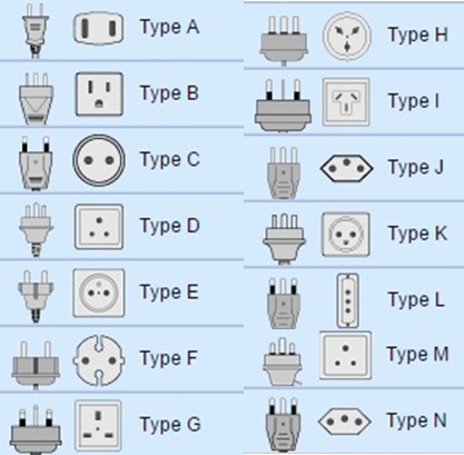 Guida Per Le Prese Elettriche Nel Mondo Travel For Business Guida Per Le Prese Elettriche Nel Mondo Travel For Business