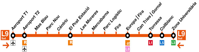 Mappa Metro Barcellona2