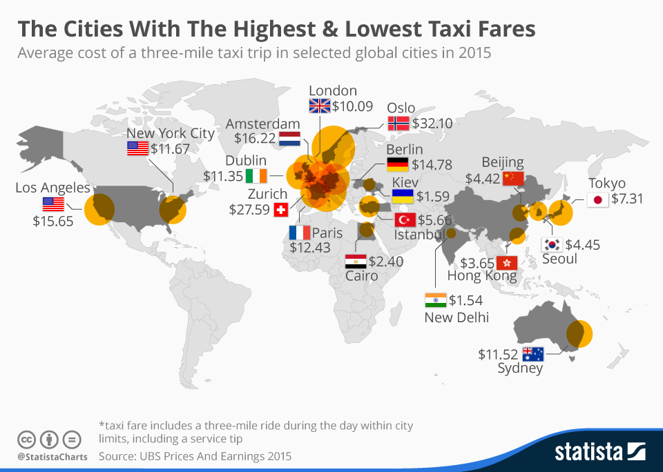 prezzi-taxi-nel-mondo