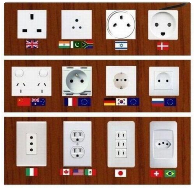 Guida Per Le Prese Elettriche Nel Mondo Travel For Business Guida Per Le Prese Elettriche Nel Mondo Travel For Business