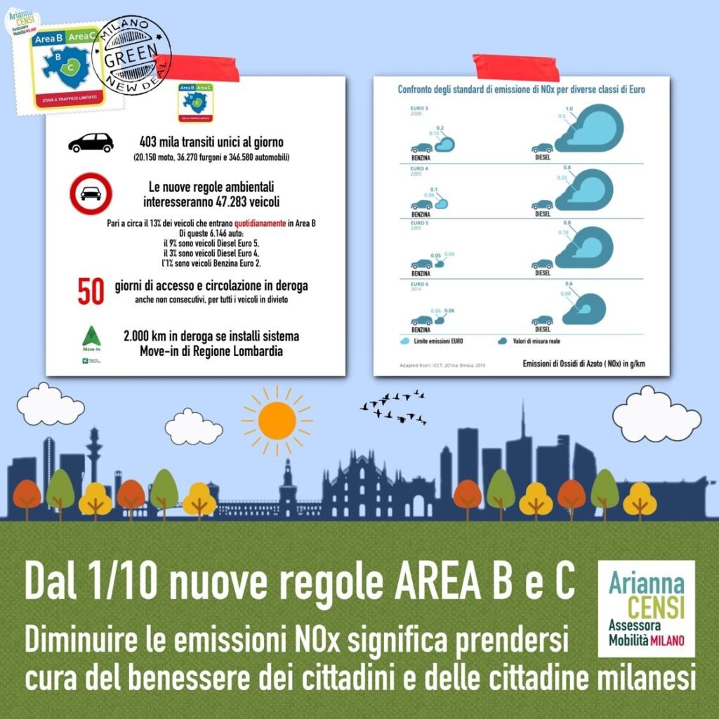 Circolazione Milano Area B I Divieti E La Mappa Travel For Business Circolazione Milano Area B I Divieti E La Mappa Travel For Business