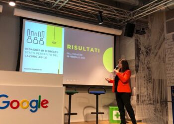 Workation e Smart Working: stato del percepito in Italia