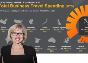 GBTA Milano: scoprendo il futuro del Travel Management attraverso i dati