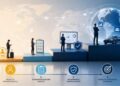 Mobility Maturity Model: a che livello è davvero il tuo programma di mobilità aziendale?